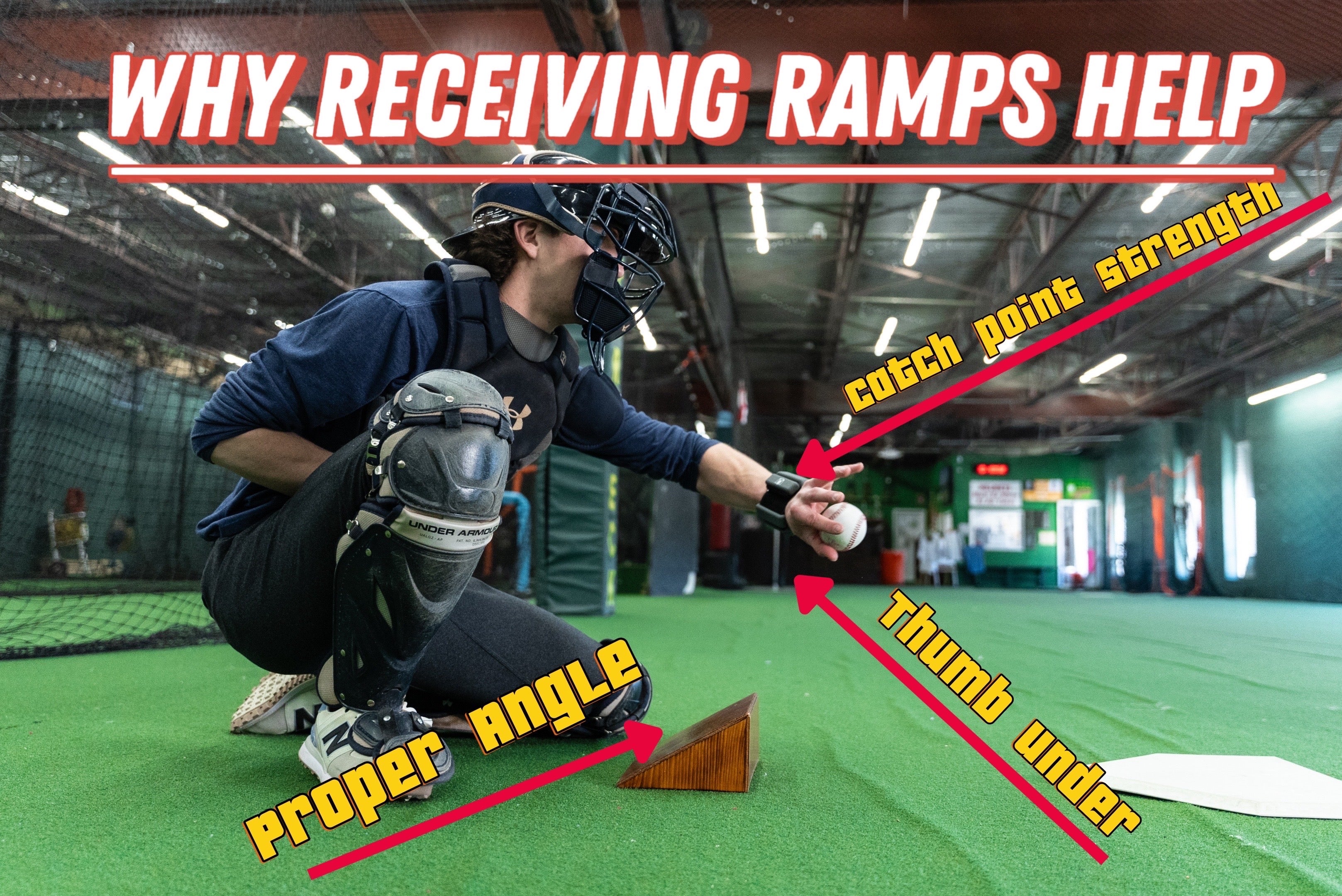 Receiving Ramp for Catchers – TheBlockingBuddy